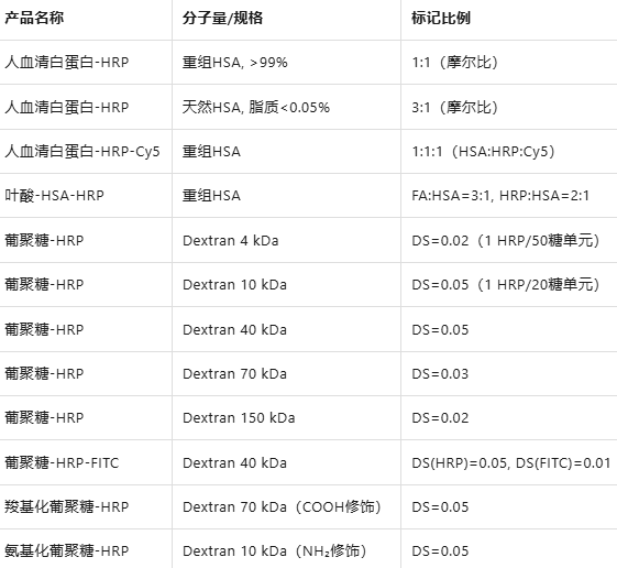 1775634147730811.png image.png