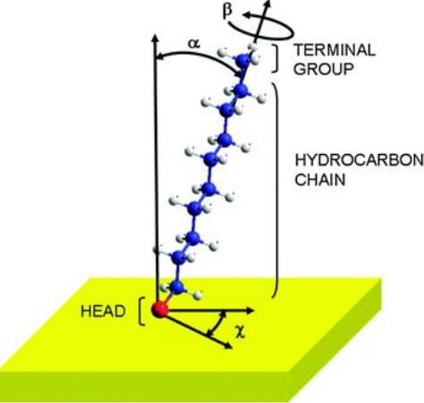 HS-C8/9/10/11-Imidazole hydrochloride HS-C8/9/10/11-Imidazole hydrochloride