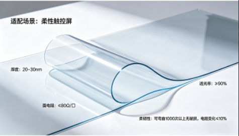 电子领域——柔性电子用石墨烯薄膜定制 电子领域——柔性电子用石墨烯薄膜定制