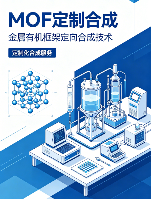 MOF定制合成