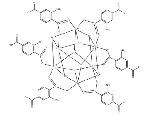 Uio-66-NH2，cas:1260119-00-3,  NH2-UIO-66(Zr)金属有机骨架