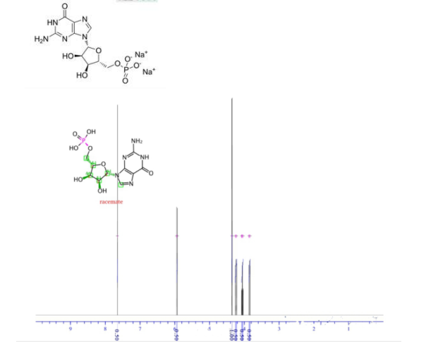 UDP(尿苷二磷酸)、GDP(二磷酸鸟苷)与GMP(磷酸鸟苷)的功能化核苷酸糖产品定制合成