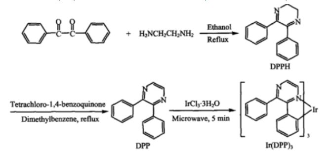 三重态吡嗪铱(Ⅲ)配合物[Ir(DPP)3]金属铱配合物的合成路线