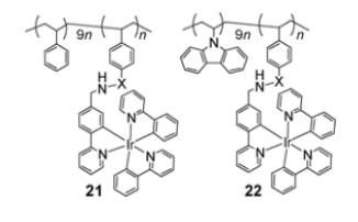 金属铱配合物|fac-Ir(ppy)3共价连接聚苯乙烯(PS)和PVK-PS的结构式