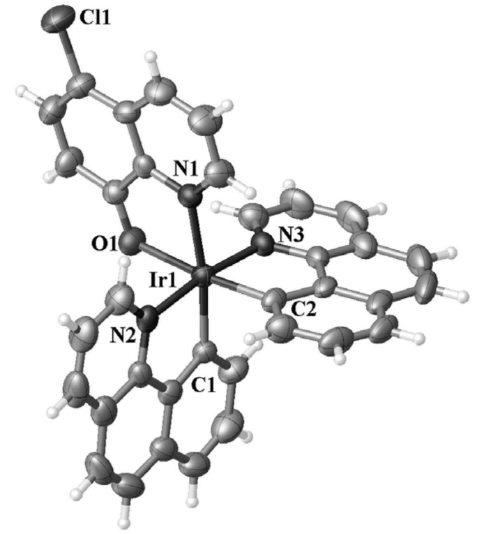 有机/无机杂化磷光材料POSS-7Cz-Ir(nbt)2(pic)环金属铱配合物的理论及应用研究