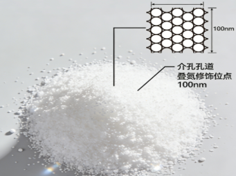 介孔 / 纳米二氧化硅精准修饰与定制 —— 西安齐岳生物核心技术与案例解析