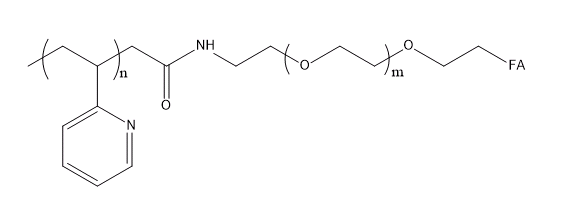 活性基团或小分子偶连共聚物定制合成服务（上千种复杂产品）