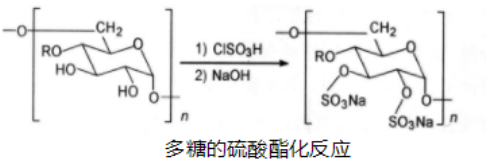 多糖的5种化学修饰改变结构方法介绍（定制技术）