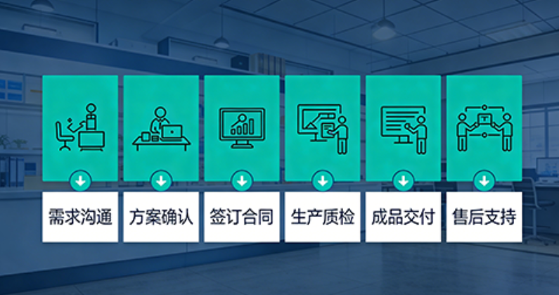 纳米金颗粒定制方案|粒径·表面修饰灵活配置