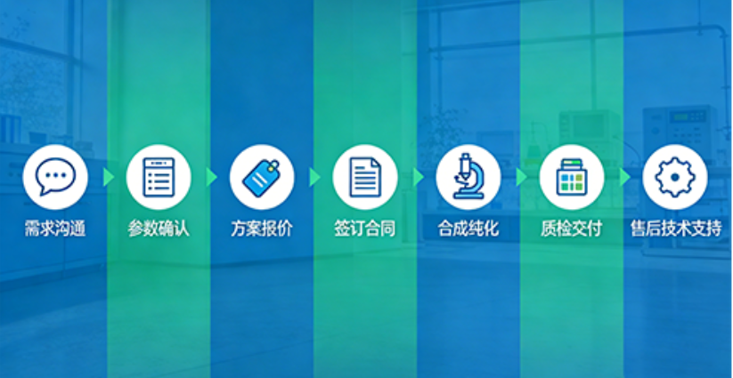 PEG共聚物定制｜多种改性方式可选