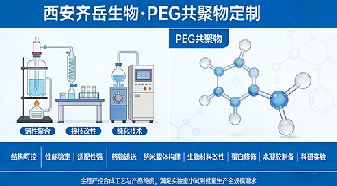 基于PEG体系的共聚物定制｜支持多参数调控