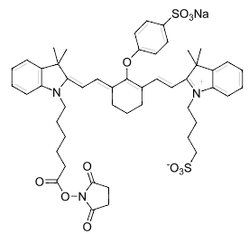 irdye