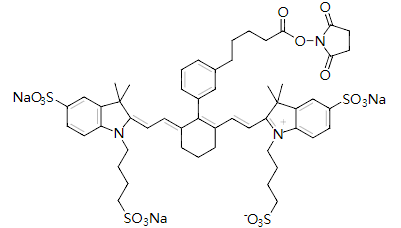 irdye